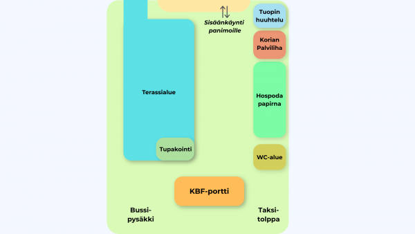 Ulkokartta 5.6 kolmas